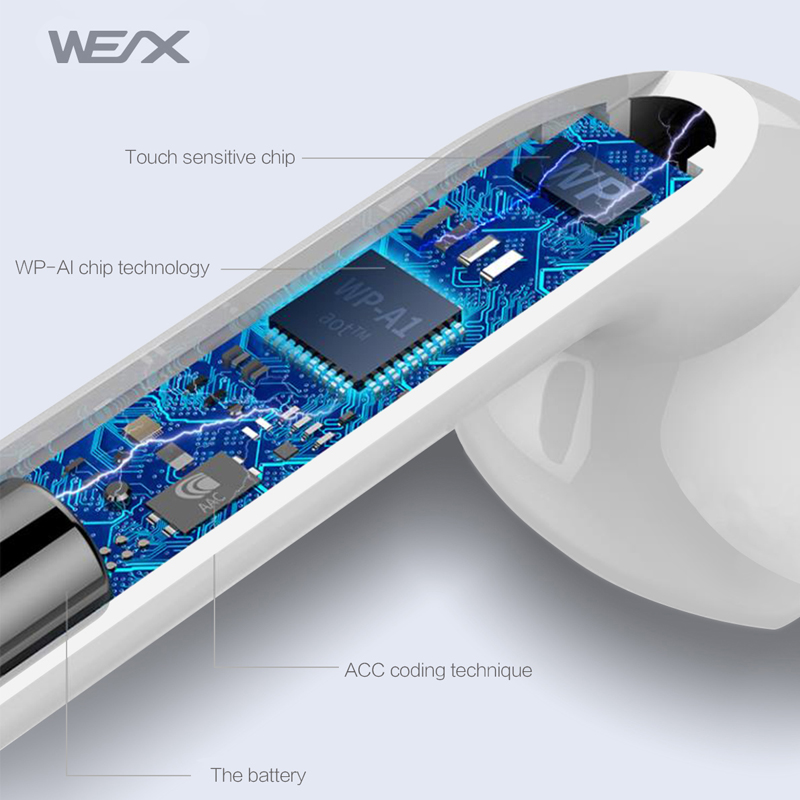 WEX -A11 Plus auricolari wireless bluetooth 5.0 cuffie TWS _truestereo wireless auricolari